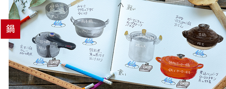 万能鍋器 みやび黒 (ステンレス製) 日本製 生活雑貨 食器・キッチン 調理器具 楽天市場】柳宗理 穴あきお玉 M ステンレス製 日本製 スキンマー