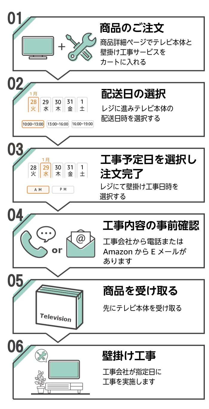 テレビ_配送設置も相談ください。 Amazon.co.jp: テレビ壁掛け設置工事サービス: Stores