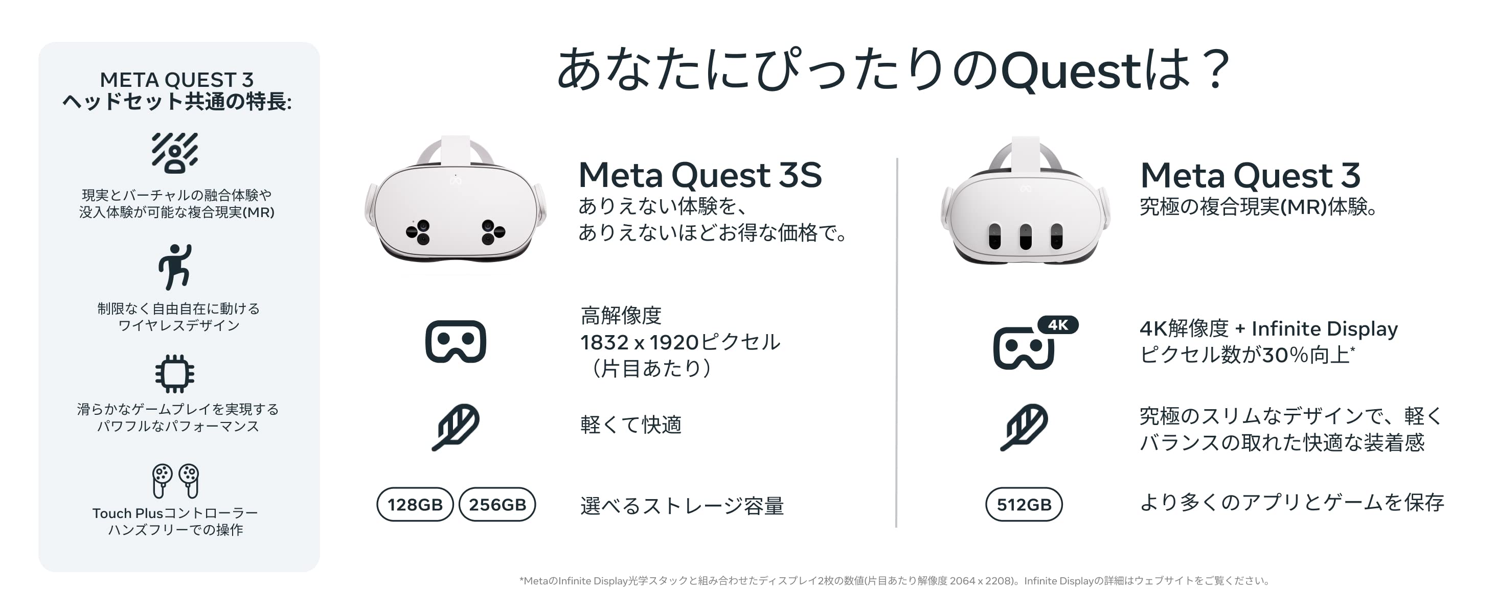 Amazon.co.jp: Meta Quest 3S / 3