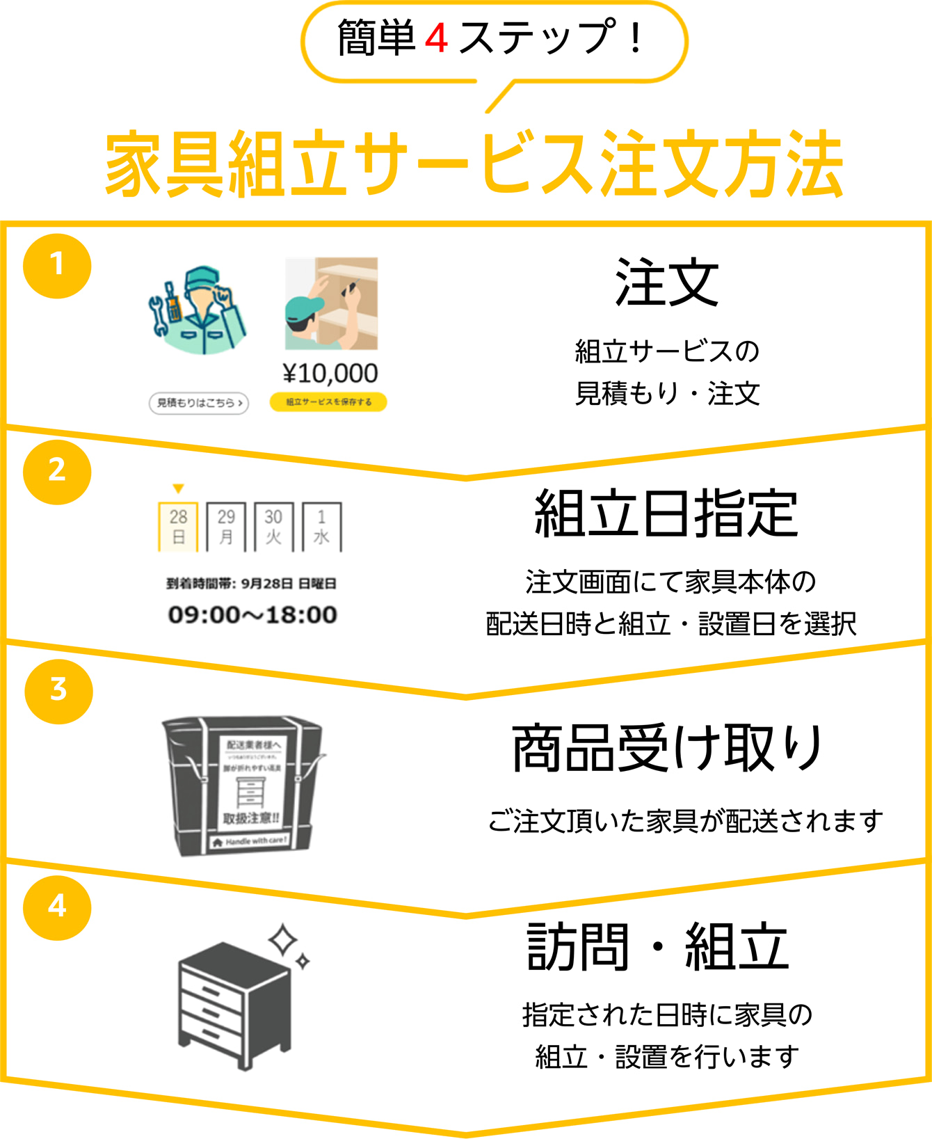 家具組立のプロ派遣サービス | Amazon.co.jp