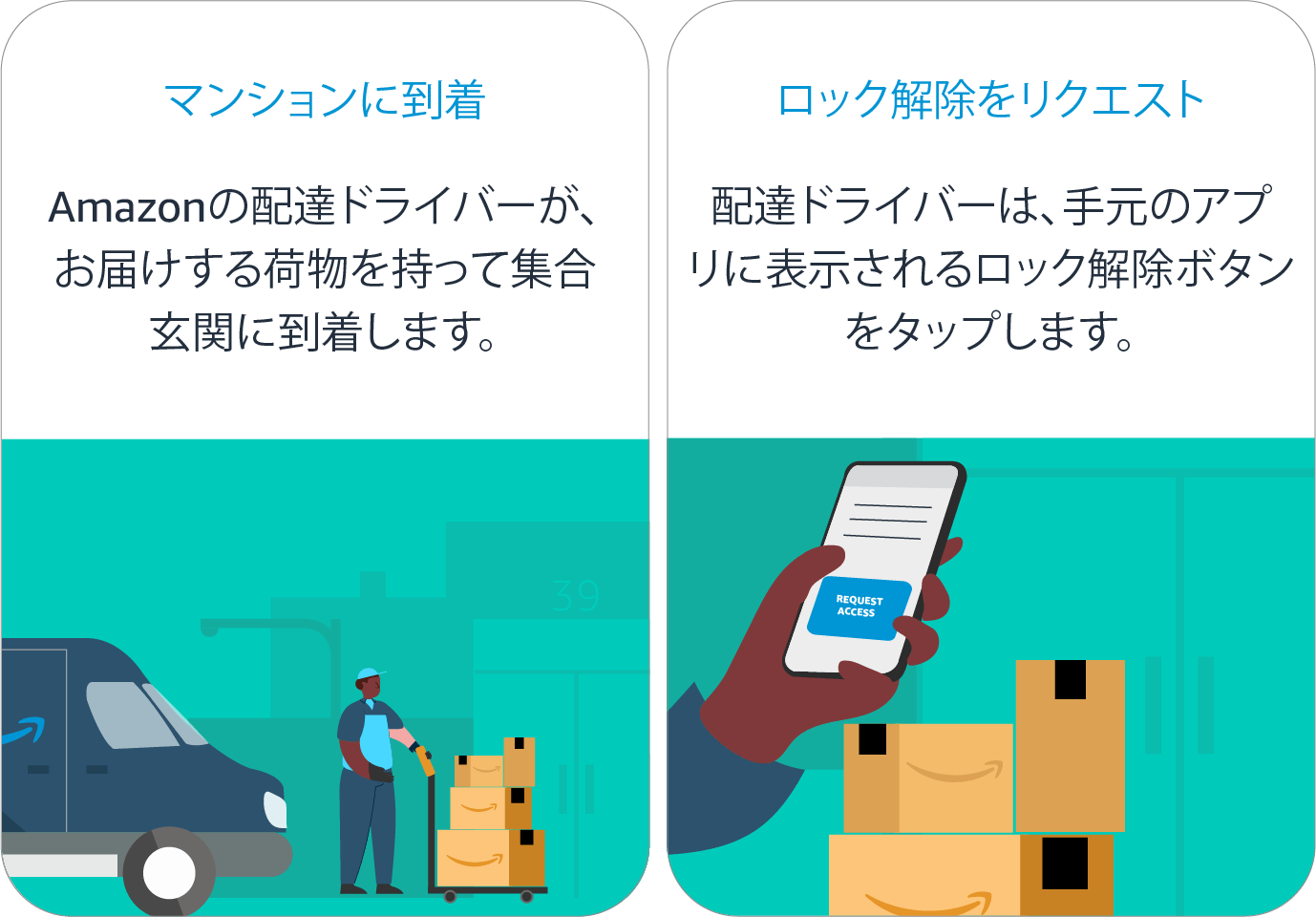 Amazon Key - オートロック付きマンションでも安全に商品を置き