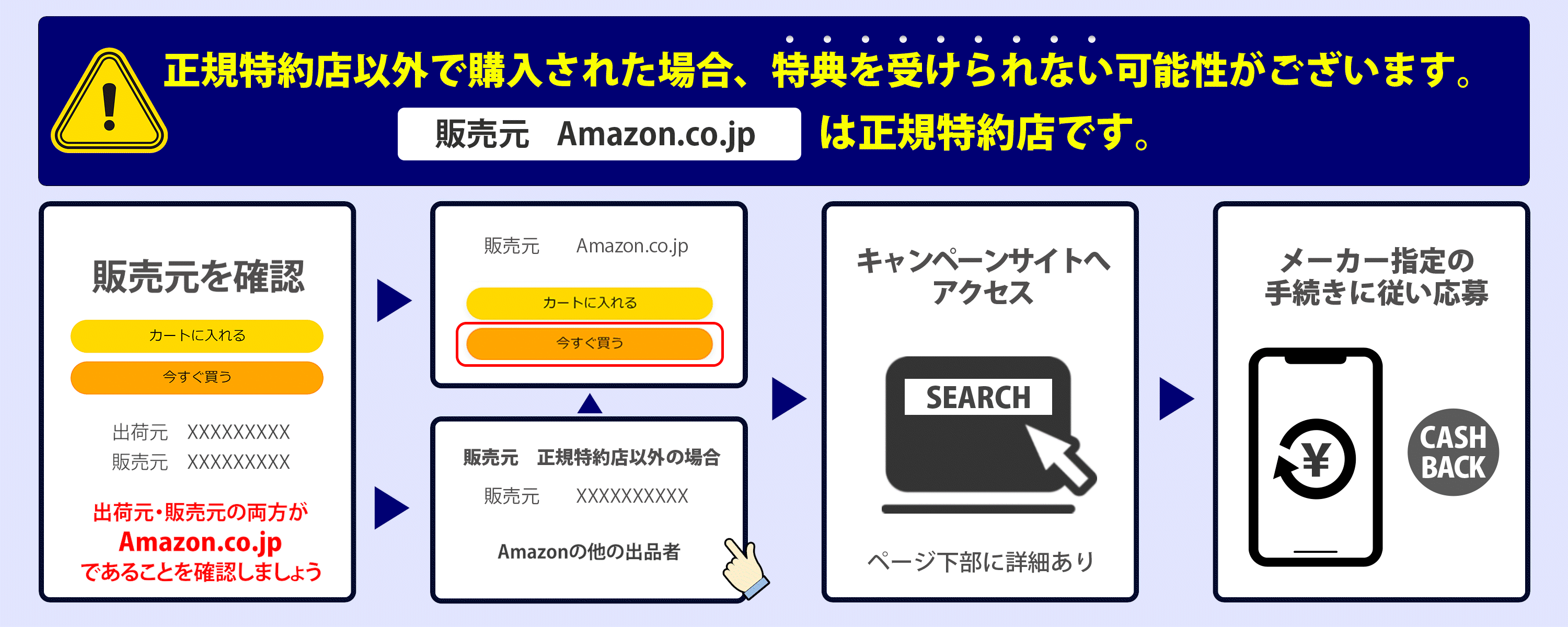 Amazon.co.jp: ソニー_2026_Spring_Camera: 家電＆カメラ