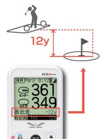 朝日ゴルフ - 【動作OK】アサヒゴルフ　イーグルビジョン　GPSゴルフナビ　EV-414 Amazon | 朝日ゴルフ(ASAHI GOLF) ゴルフナビGPS EAGLE VISION