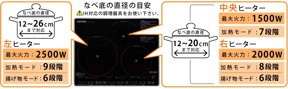 アイリスオーヤマ - アイリスオーヤマ IHC-S324-B Amazon.co.jp: アイリスオーヤマ IHクッキングヒーター 3口 IH