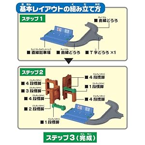Amazon Co Jp トミカ トミカシステム ベーシックどうろセット ホビー
