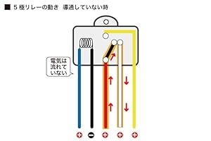 Amazon エーモン リレー 4極 Dc12v車専用 a 1245 ハーネス スイッチ 車 バイク Amazon エーモン リレー 4極 Dc12v車専用 a 1245 ハーネス スイッチ 車 バイク