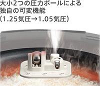 Amazon | タイガー 炊飯器 5.5合 圧力 IH ホワイト 炊きたて