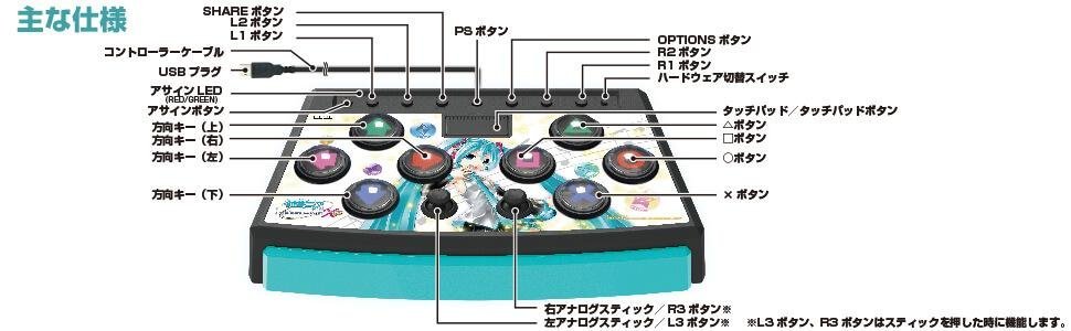 初音ミク project DIVA X HD 専用ミニコントローラー Amazon | 【PS4対応】初音ミク -Project DIVA- X HD 専用ミニ