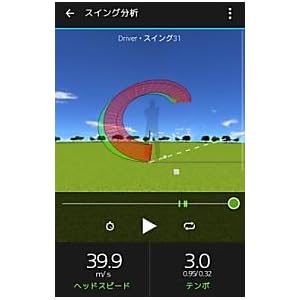 スイング解析センサーTruSwingに対応
