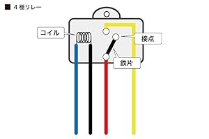 Amazon エーモン リレー 4極 Dc12v車専用 a 1245 ハーネス スイッチ 車 バイク Amazon エーモン リレー 4極 Dc12v車専用 a 1245 ハーネス スイッチ 車 バイク