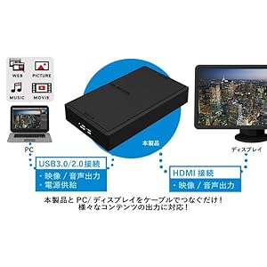 ELECOM - 新品 エレコム LDE-HDMI4KU3 4K USBディスプレイアダプタ 4K USBディスプレイアダプタ - LDE-HDMI4KU3