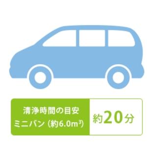 Small manufacture image 7