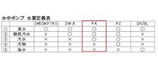 水質定義