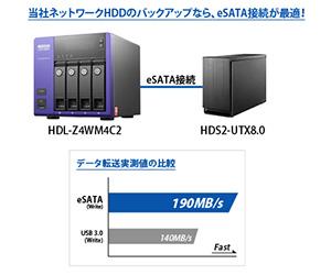 Amazon | I-O DATA USB 3.0/eSATA対応 外付ハードディスク(RAID