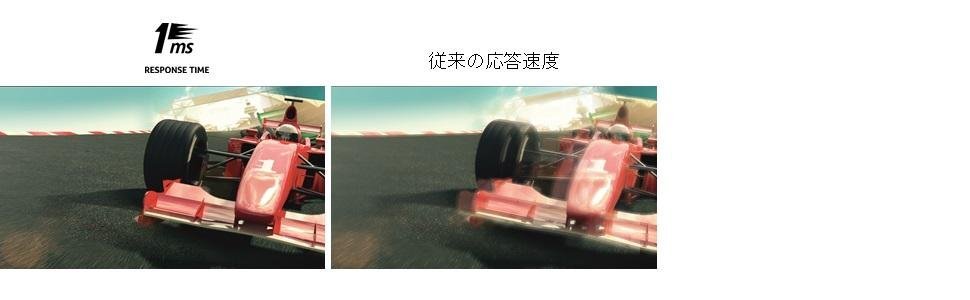 Acer ゲーミングモニター KG240bmiix 24インチ/1ms/HDMI×2/スピーカー内蔵/ブラックブースト機能 2zzhgl6 Amazon.co.jp: Acer ゲーミングモニター KG240bmiix 24インチ