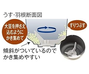 Small manufacture image 7
