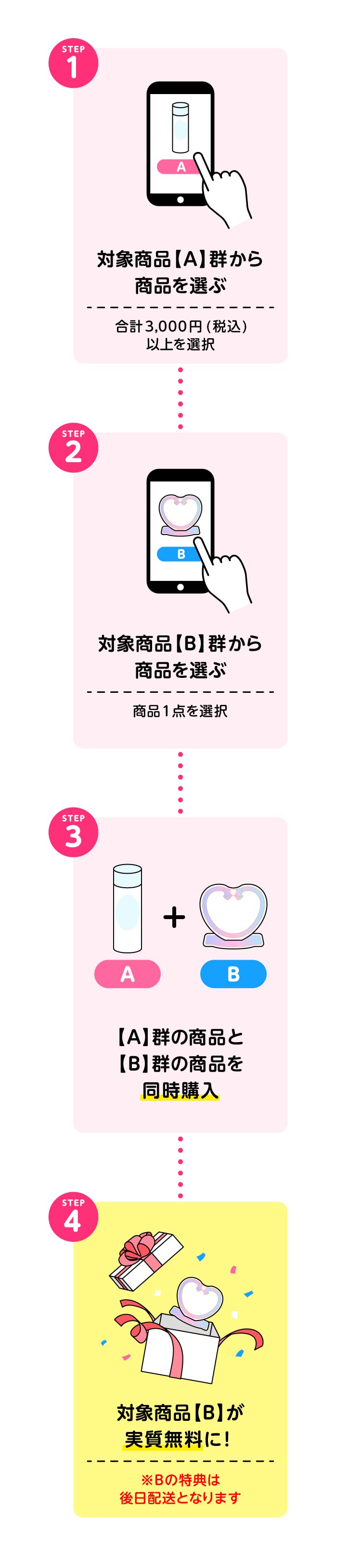 Lien（以前ザ マイラ）ヴィルクレールピュアローション２本‼️キャンペーン価格 キャンペーン | ポーラ公式 エイジングケアと美白・化粧品