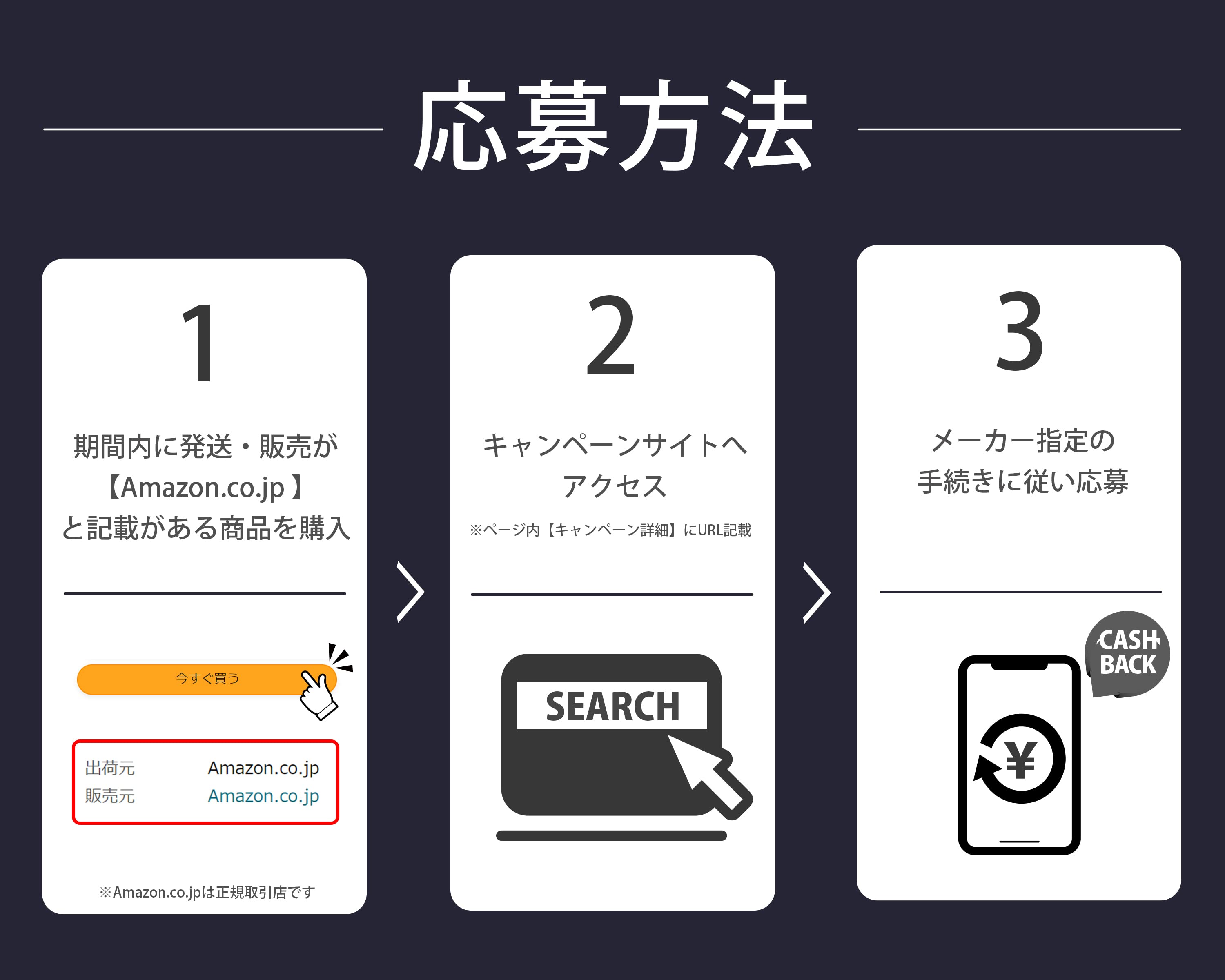 Amazon.co.jp: 【メーカー主催】ソニー2023年冬の音ロトキャッシュ