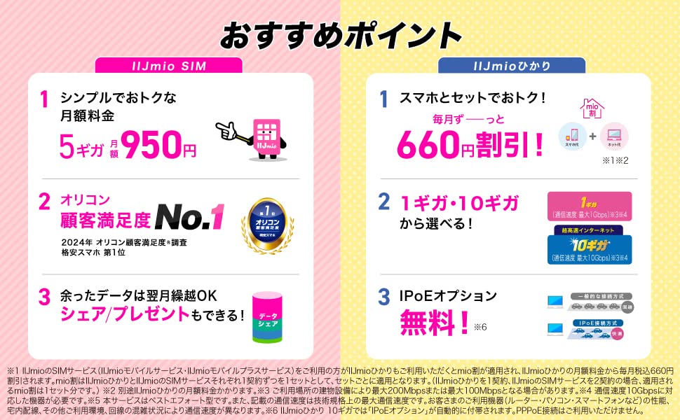 リピ割-100★複数割-200★イエローE65 3点セット&ブルーE70♥️ イエロートップ YT-B24R2 / 8071-176 / オプティマバッテリー