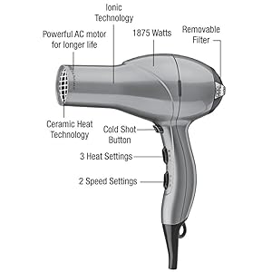 Styler is very effective