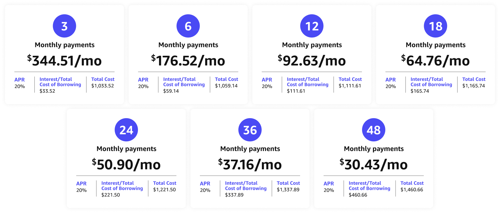 Amazon.ca Pay over time with Affirm