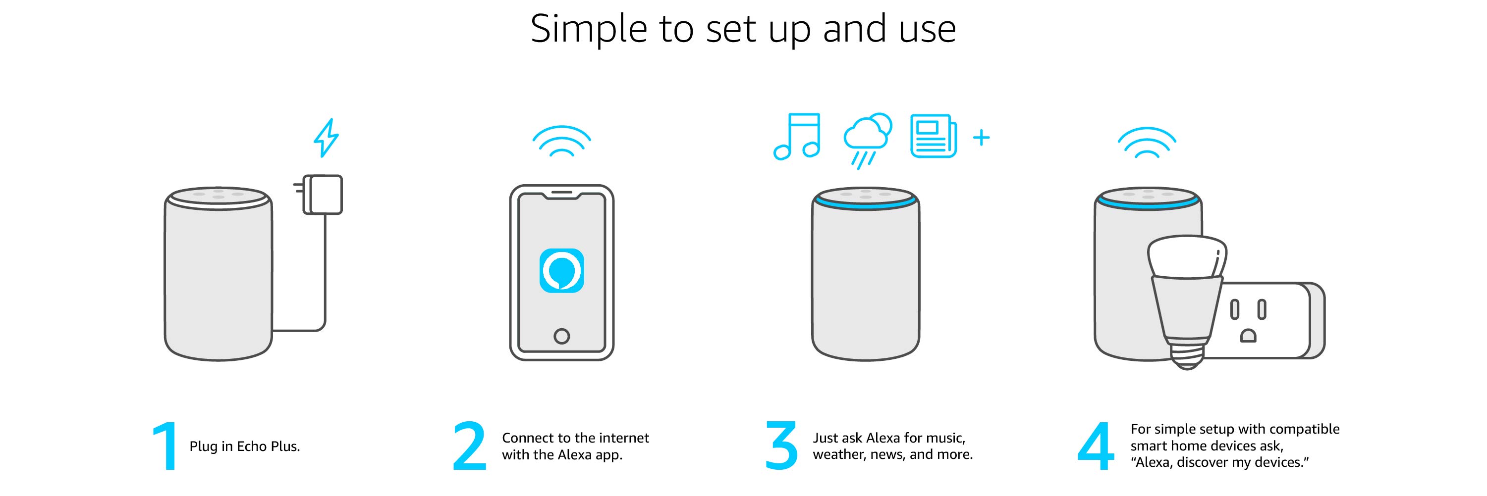 Simple to Set Up and Use