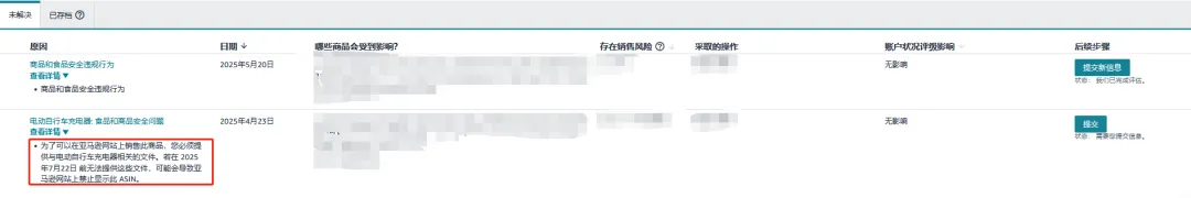 Q3: 完成商品測試或者驗證報告需要時間，請問有寬限期嗎？