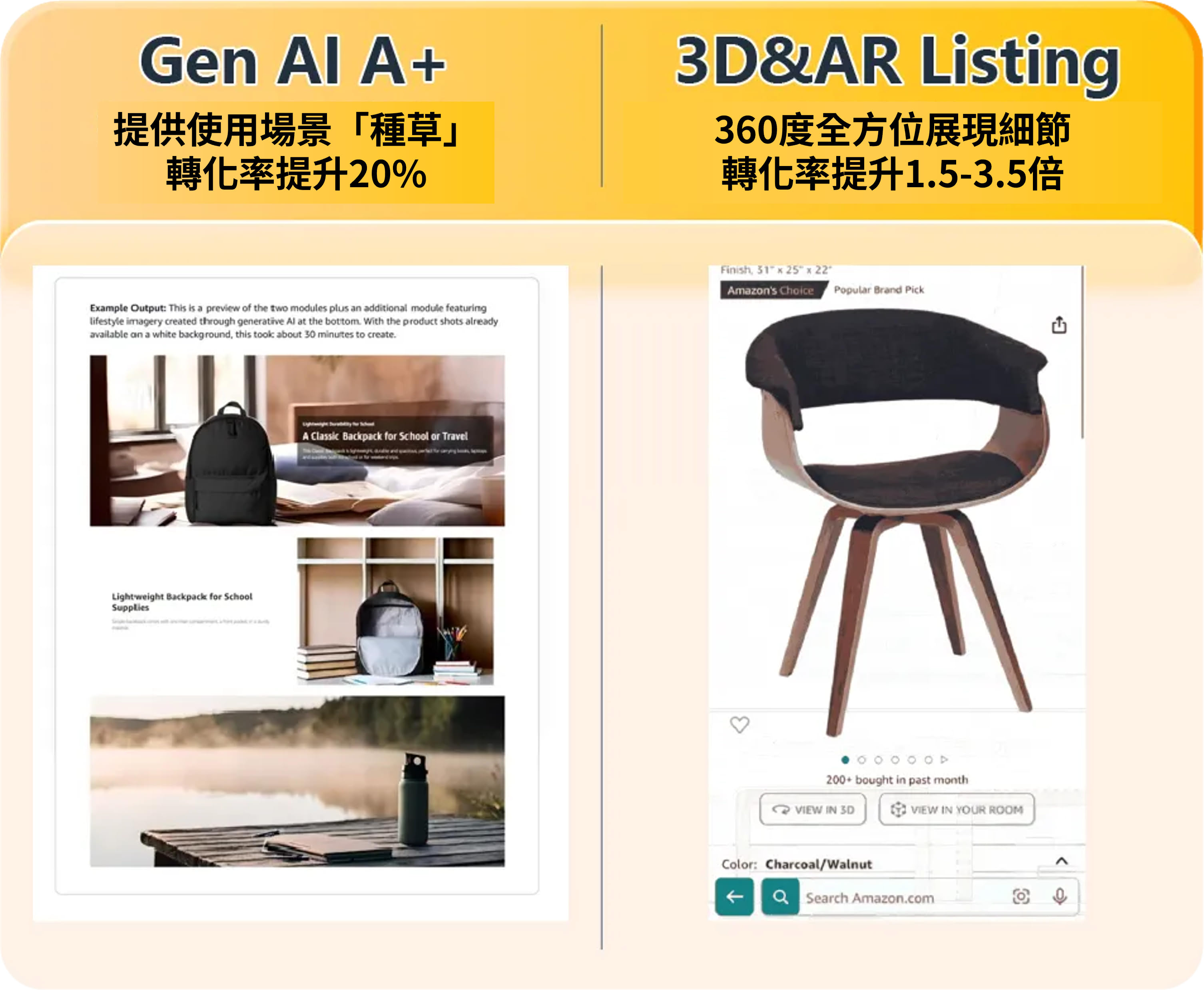  將AI圖文處理融入日常營運