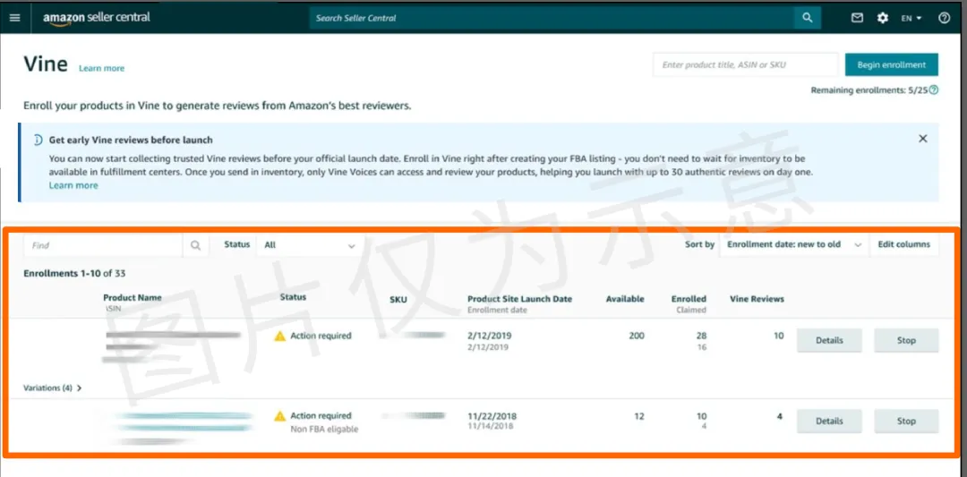 窄邊桌（narrow side table）案例
