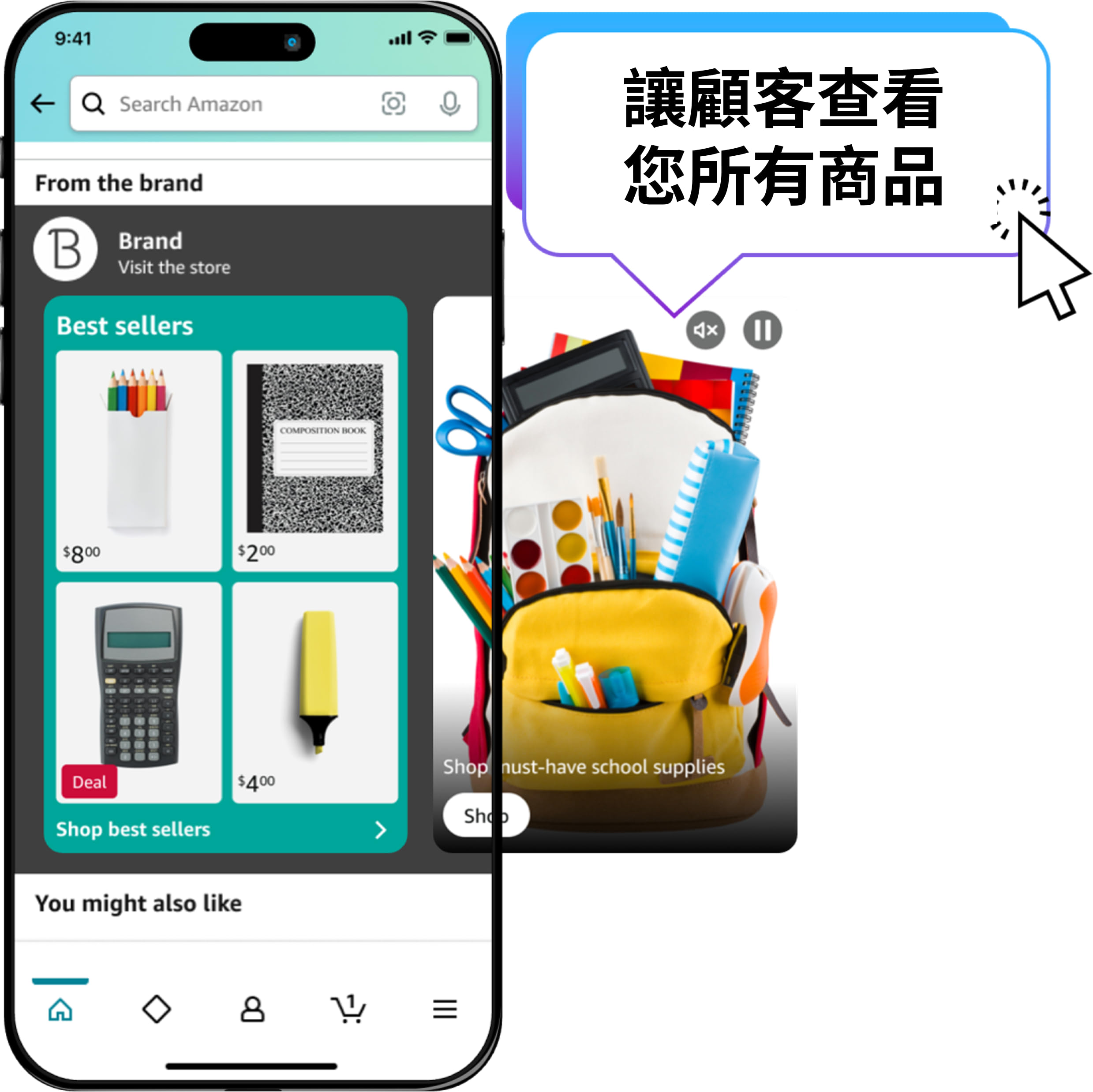 Shoppable系列示意圖