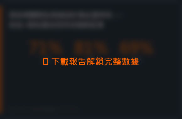 下載報告解鎖完整數據 下載報告解鎖完整數據