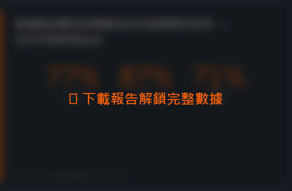 下載報告解鎖完整數據 下載報告解鎖完整數據