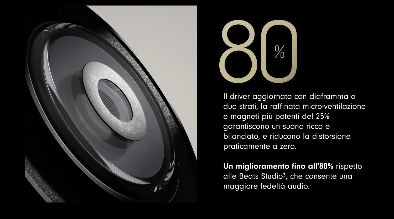 Rumore Di Fondo Da Audio Online: Rimuovilo Con