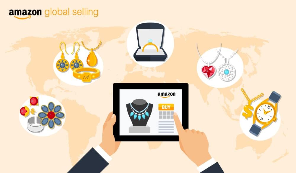 jewellery export from India jewellery export from India