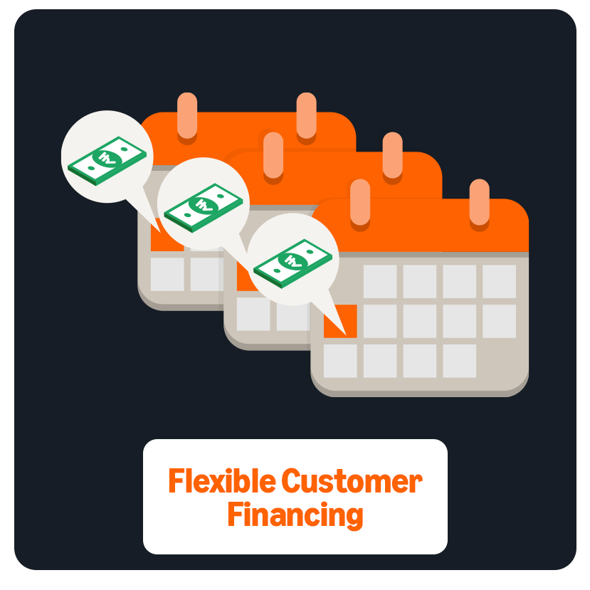 Amazon Technical Integration Amazon Technical Integration