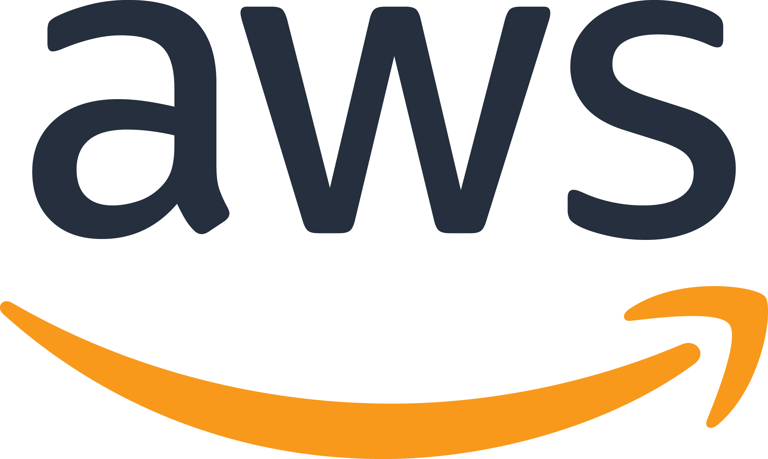 AWS - Get cloud solutions