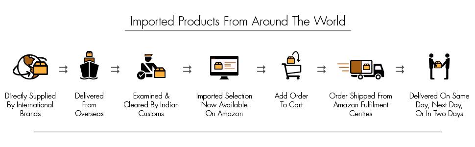 Small manufacture image 1