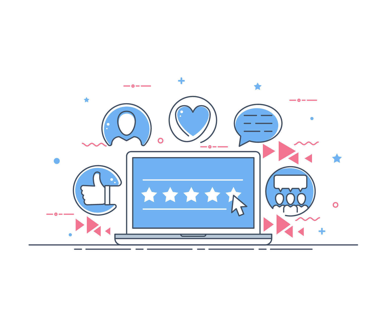 Product reviews