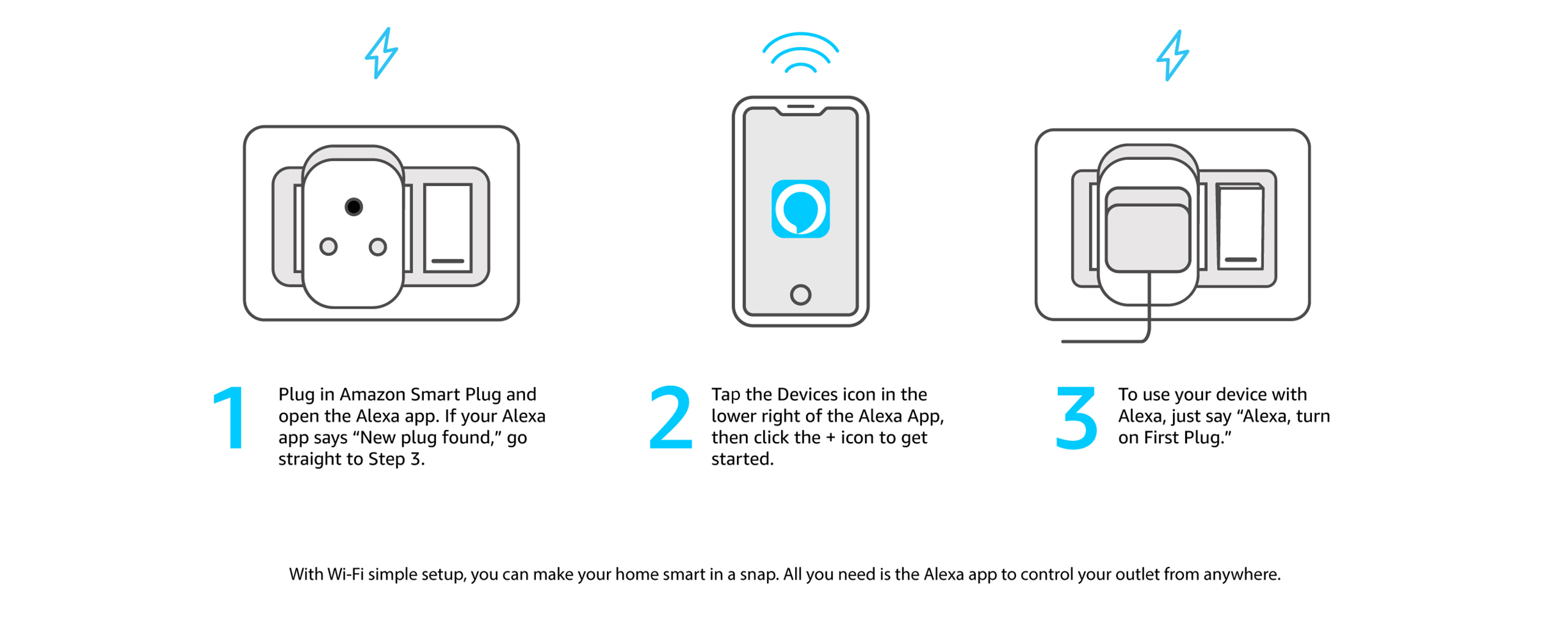 Introducing Amazon Smart Plug (works with Alexa) - 6A ...