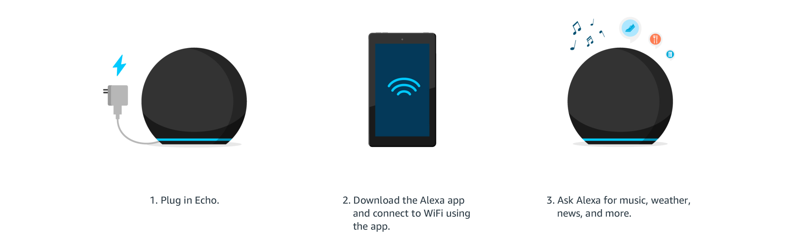 Echo (4th Gen, 2020 release) Premium sound powered by Dolby and Alexa
