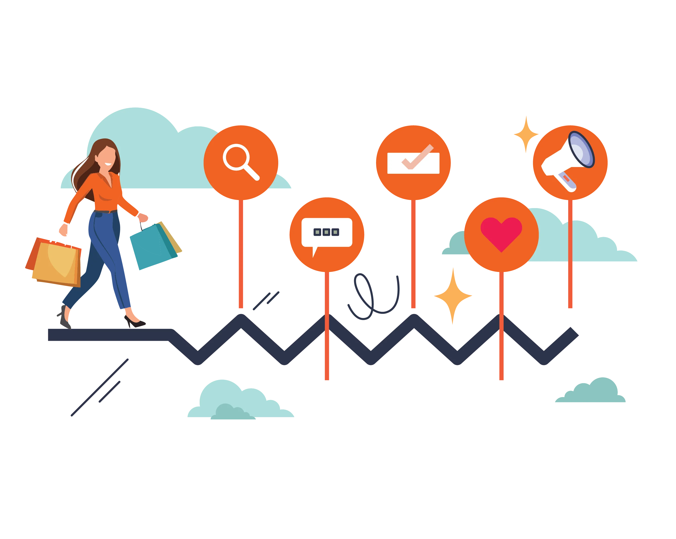 Image shows an illustration of a mobile screen with a representation of a sponsored post on the mobile screen- How to run instagram ads as a small business?