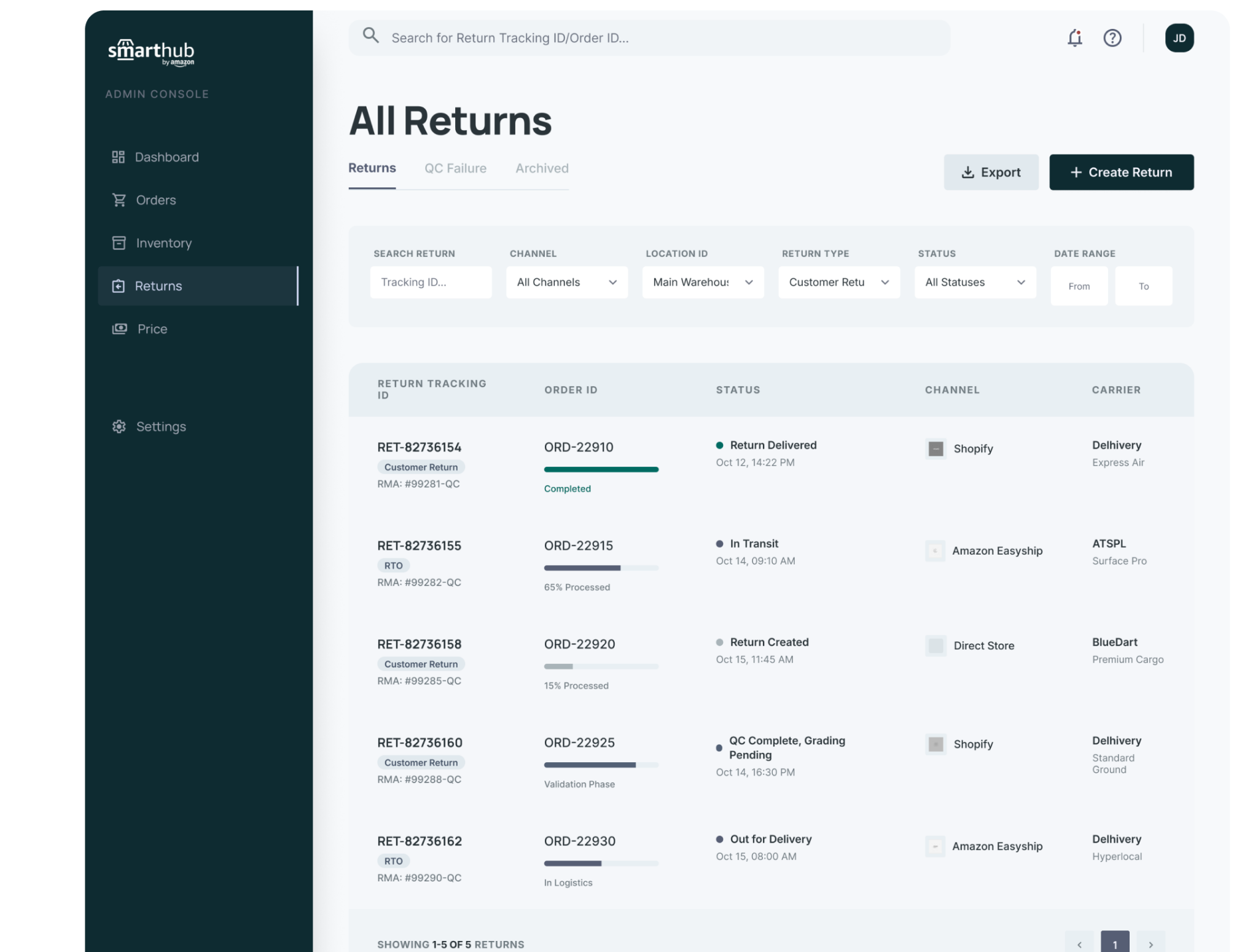 How to manage returns