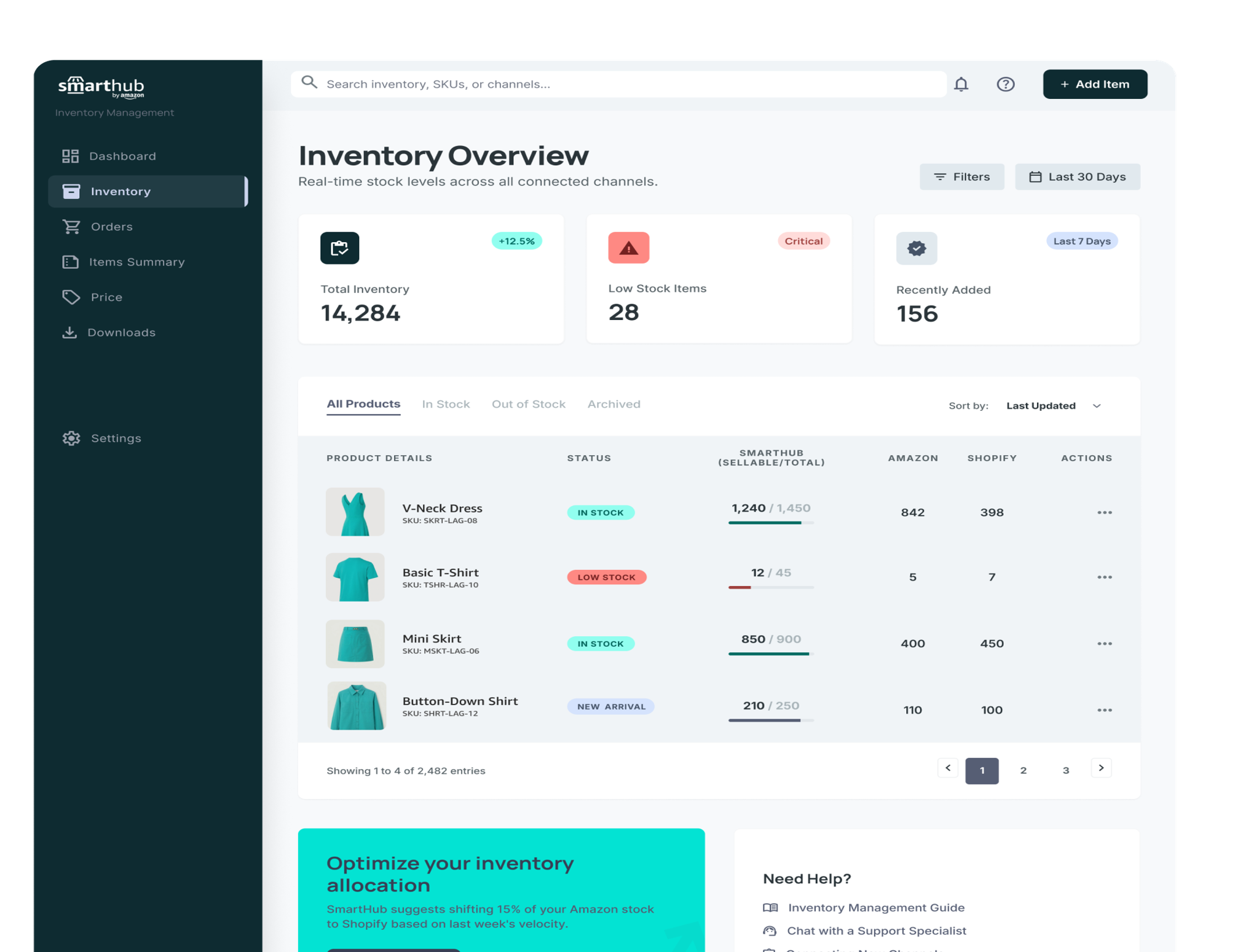 How to Manage inventory efficiently