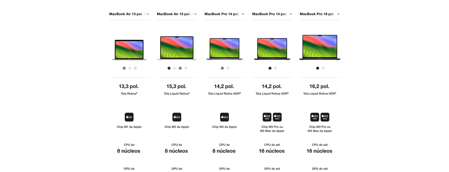 MacBook