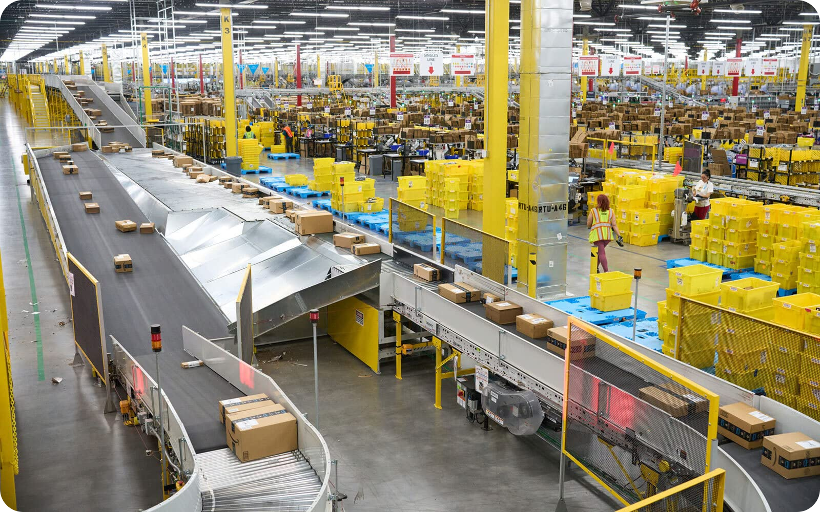 Fluxo de fulfillment - armazenagem, separação, envio