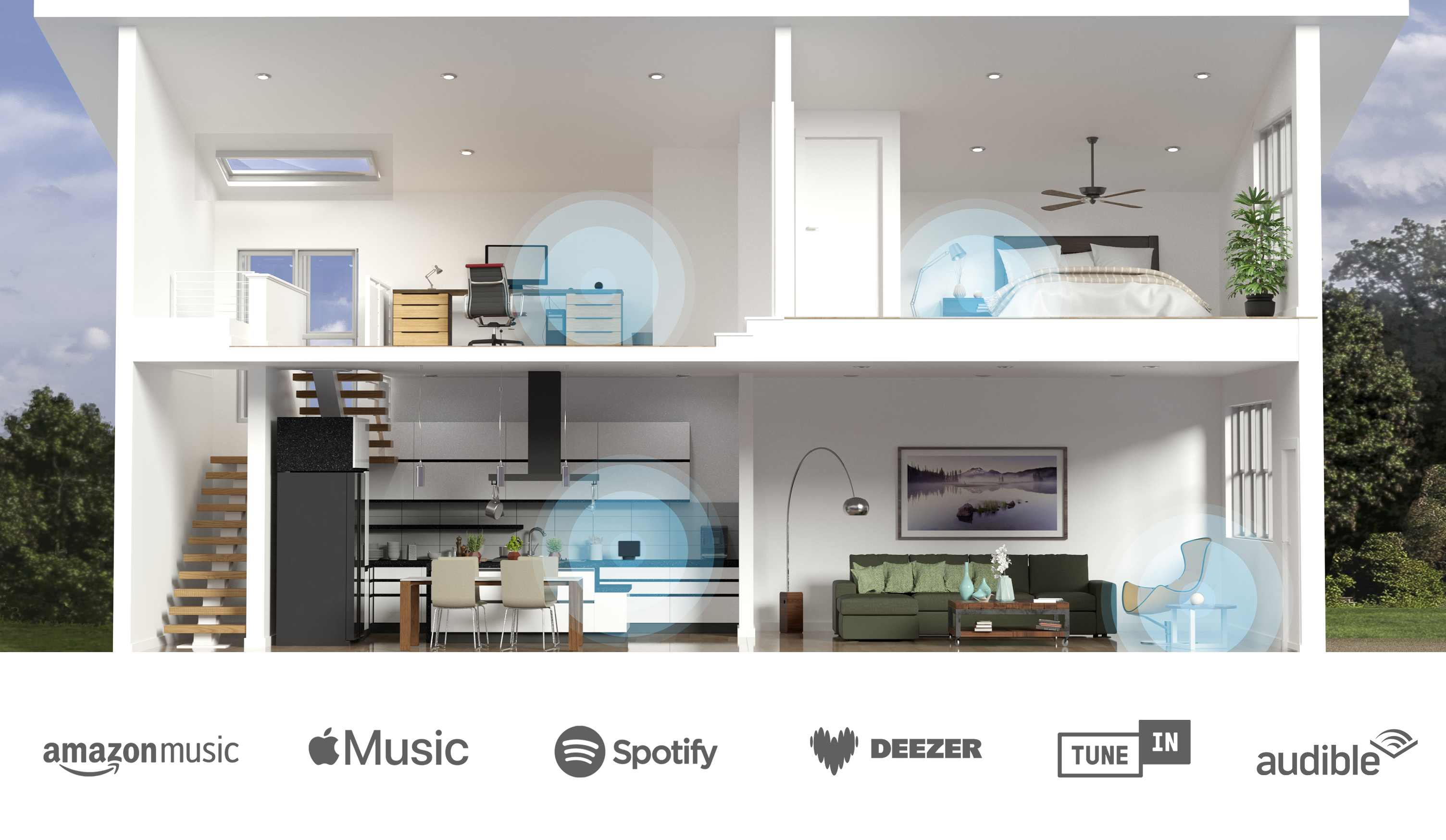 Alexa, toque música em todo lugar