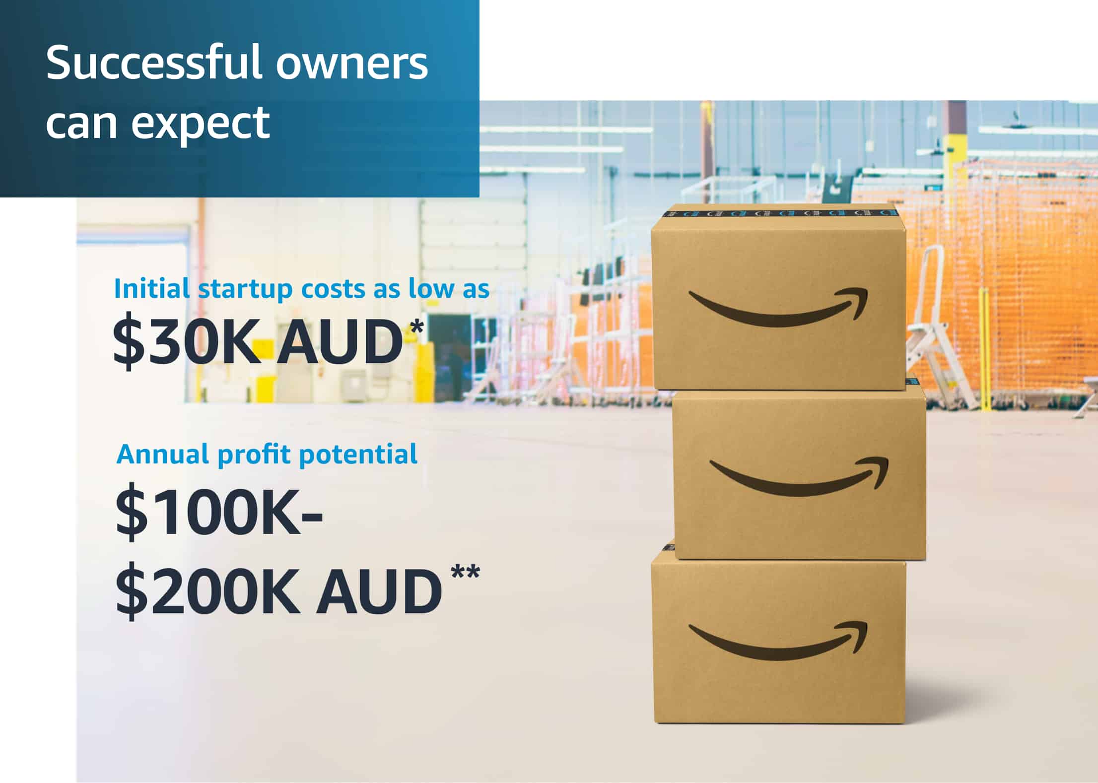 Amazon Delivery Service Partner Program