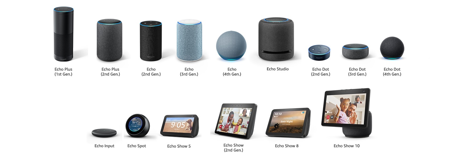 Echo Wall Clock see timers at a glance requires compatible Echo