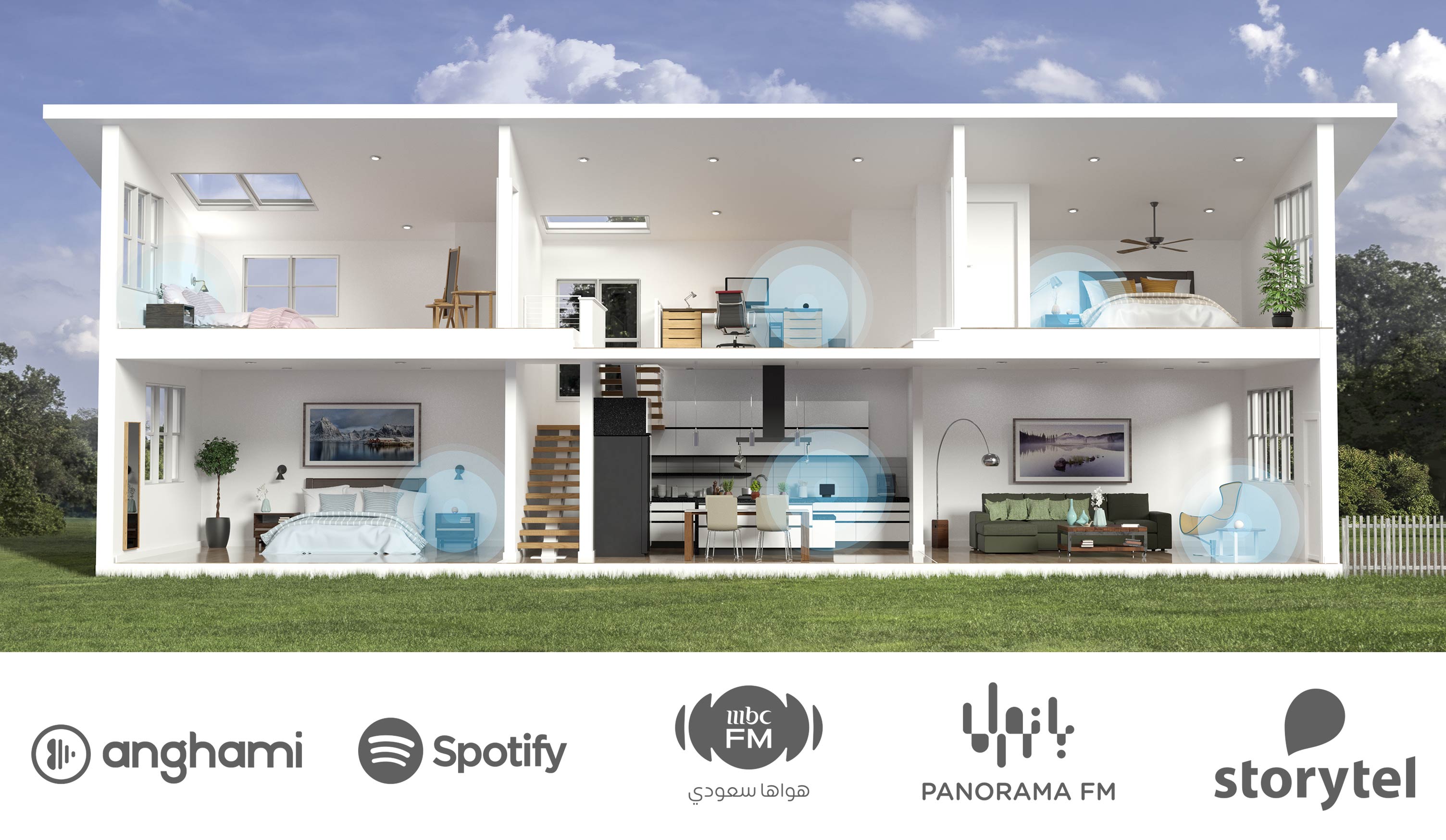 “Alexa, play music everywhere.”
