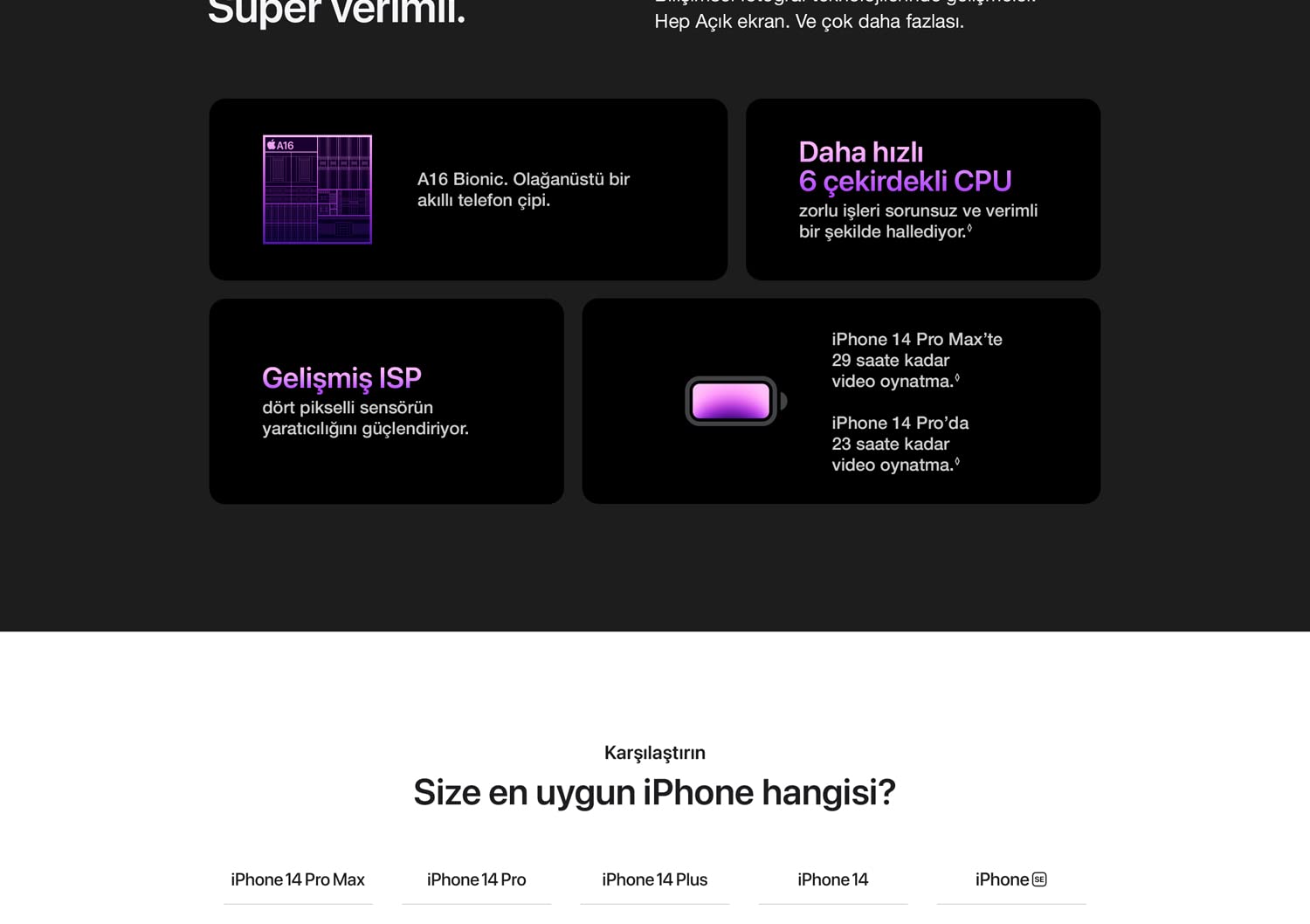 Apple iPhone 14 Pro (128 GB) - Altın Rengi : Amazon.com.tr